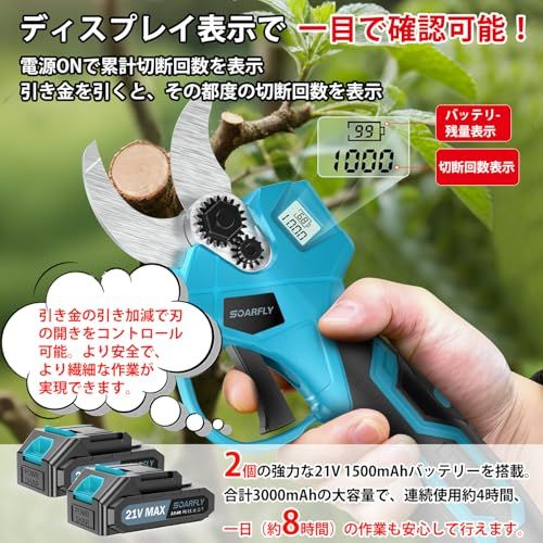 革新パワー＆軽量設計