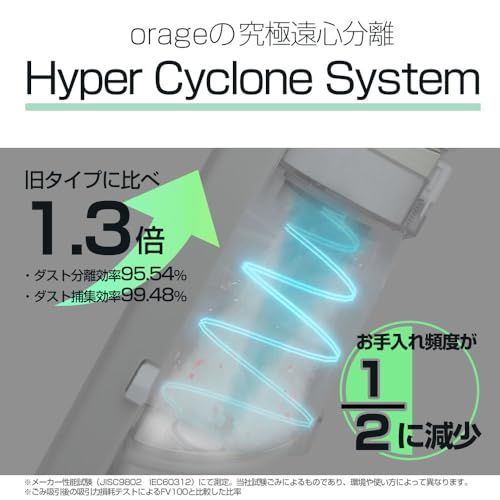 高齢者向け ジェネリック家電