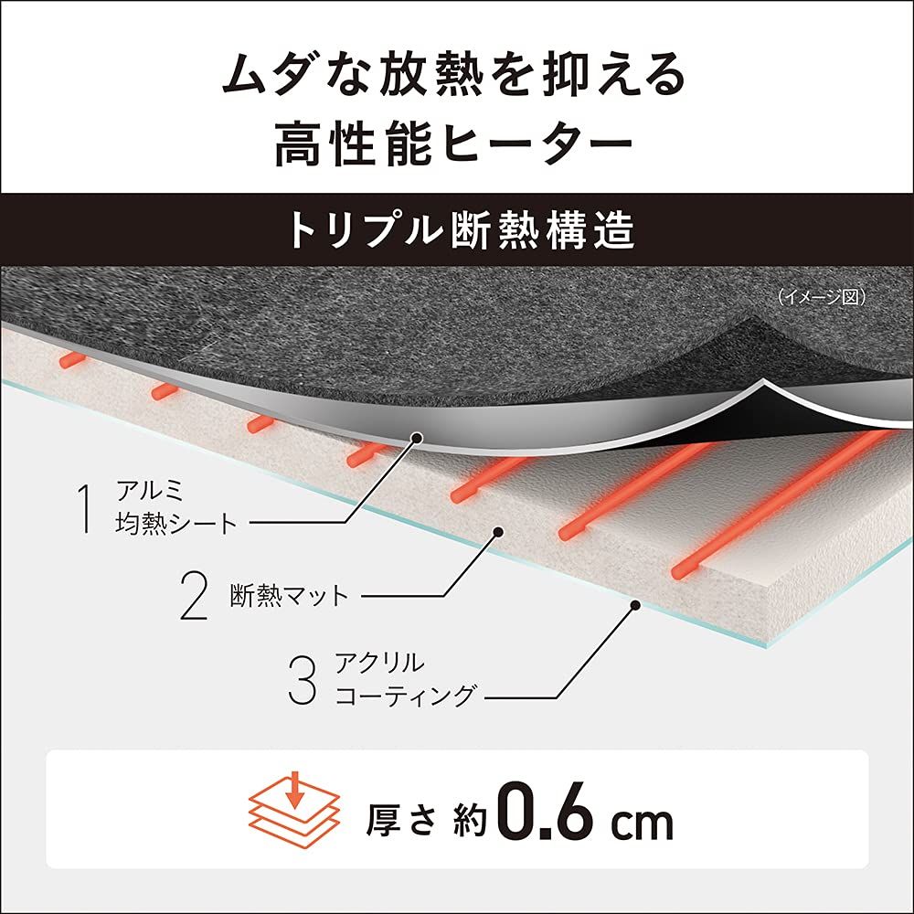 新品 パナソニック ホットカーペット 電気カーペット トリプル断熱構造