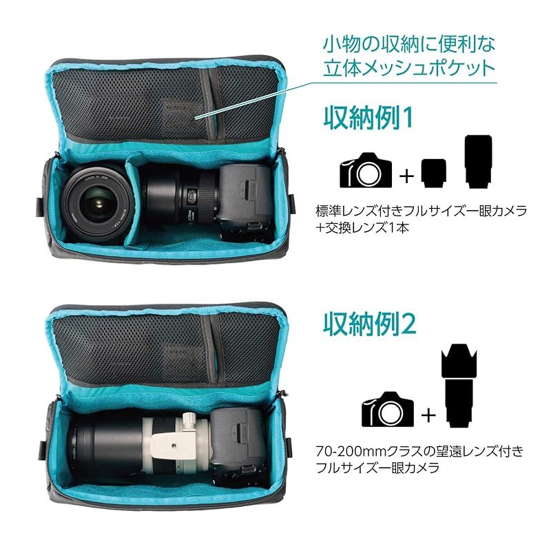 マルチアクセス