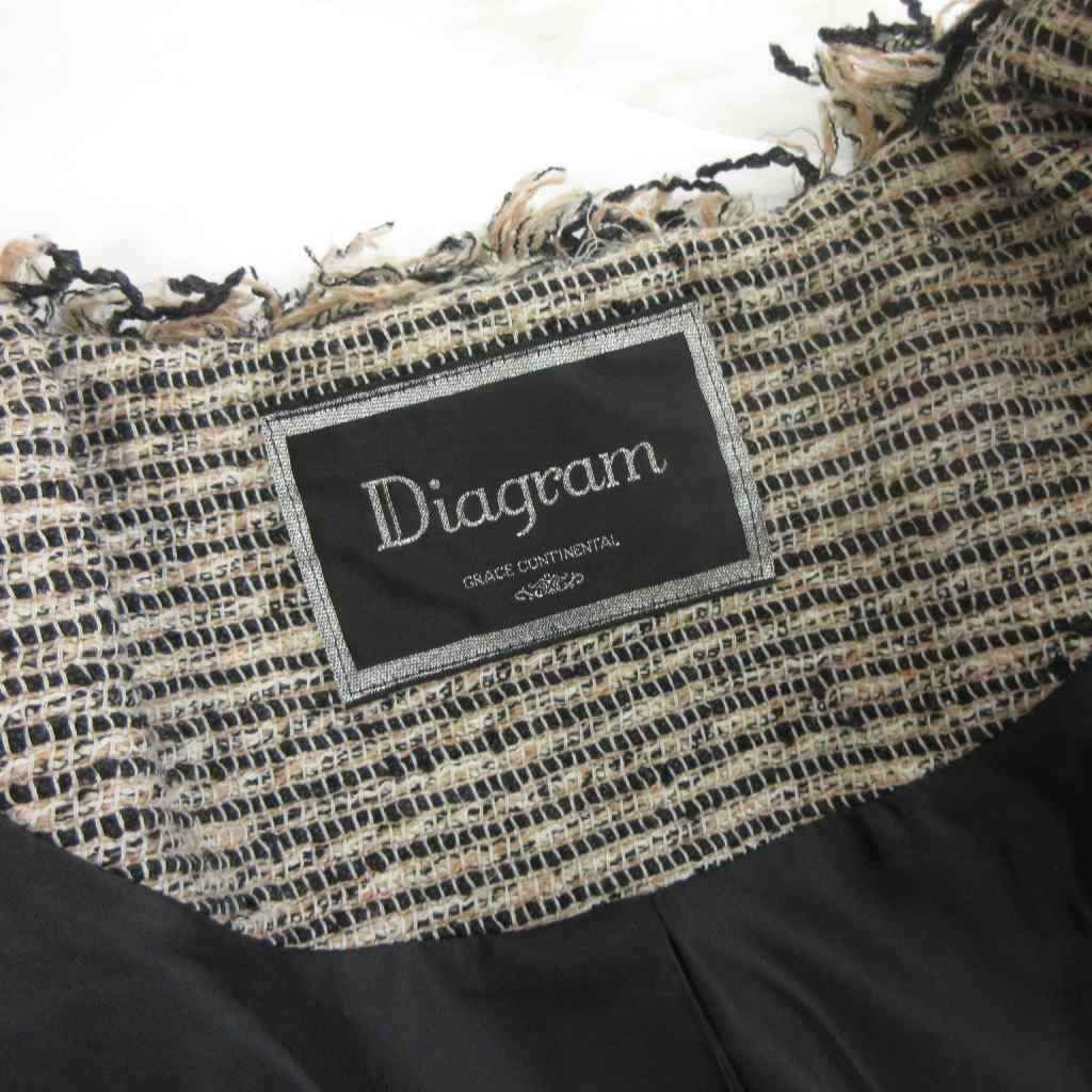 ダイアグラム グレースコンチネンタル Diagram GRACE CONTINENTAL