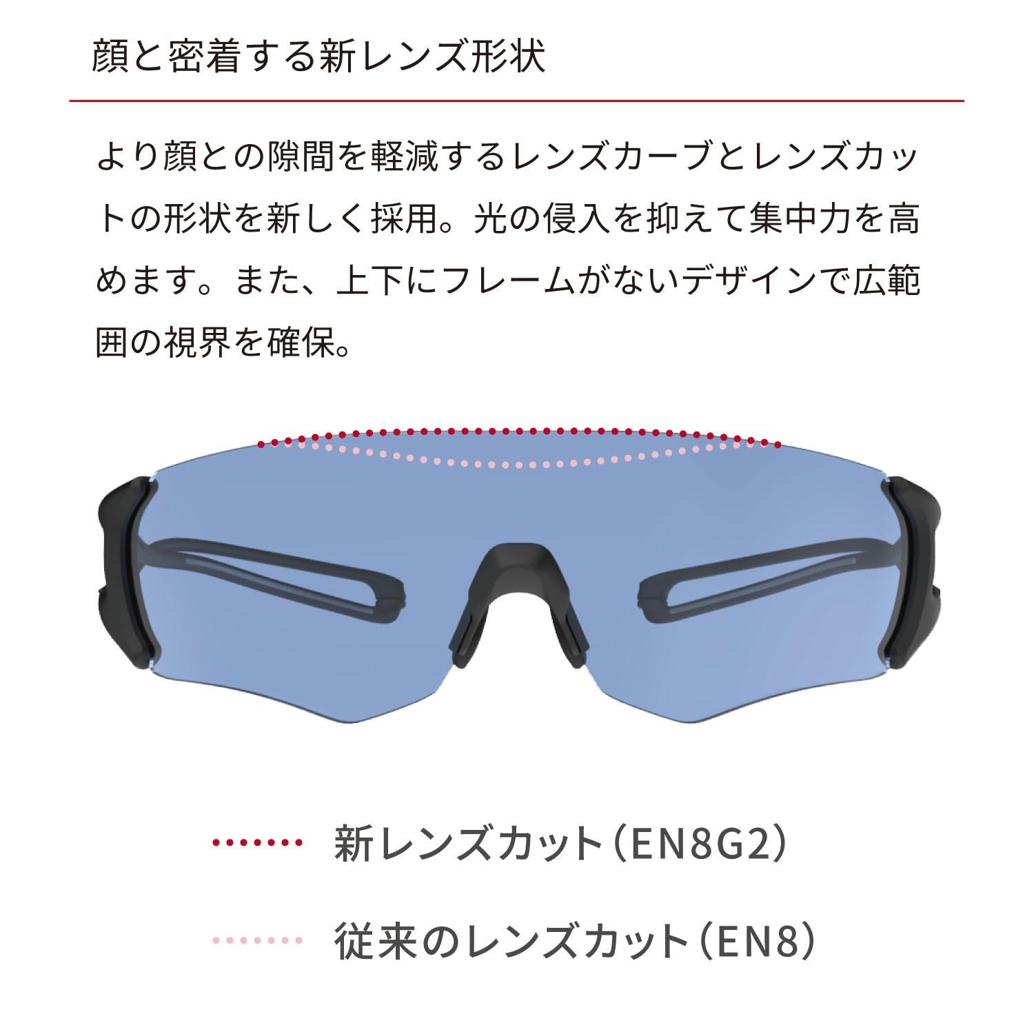 新品 SWANS(スワンズ) 日本製 スポーツサングラス イーノックスエイト