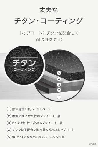  ティファール 取っ手のとれる 鍋 フライパンセット 3点セット ガス火 PFOAなどの有害物質不使用 インジニオ･ネオ パプリカレッド こびりつきにくさ長持ち レッド L 15193 c 61041 af その他 キッチン 食器