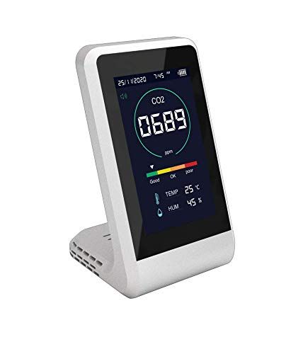 東亜産業 CO 2マネージャー 二酸化炭素濃度測定器 アラート機能付き 充電式 卓上型 温度 湿度測定 1台 65 fc 706 f