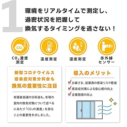  東亜産業 CO 2マネージャー 二酸化炭素濃度測定器 アラート機能付き 充電式 卓上型 温度 湿度測定 1台 65 fc 706 f その他 キッチン 食器