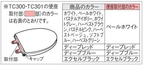  TOTO TC 301 SR 2 パステルピンク 普通便座 ソフト閉止付き エロンゲートサイズ 大形 その他 トイレ用品