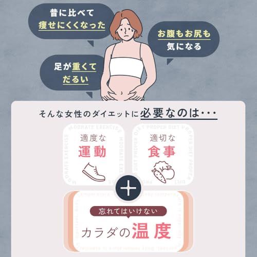 着るだけケア a