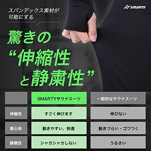  Smarty 世界代表選手も愛用-動画付 サウナスーツ レディース メンズ ダイエット 上下セット ３点セット 洗濯可 大量発汗 ランニング ウォーキング スポーツブラ付 エクササイズ d 4 b 5724 a その他 キッチン 食器