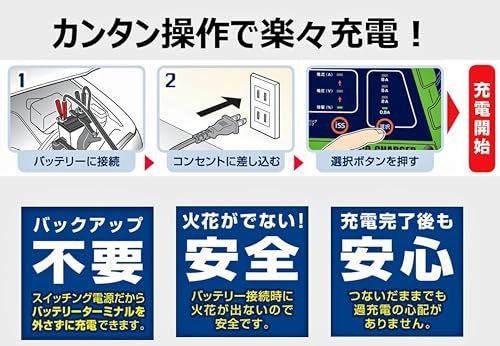 アイドリングストップ 対応