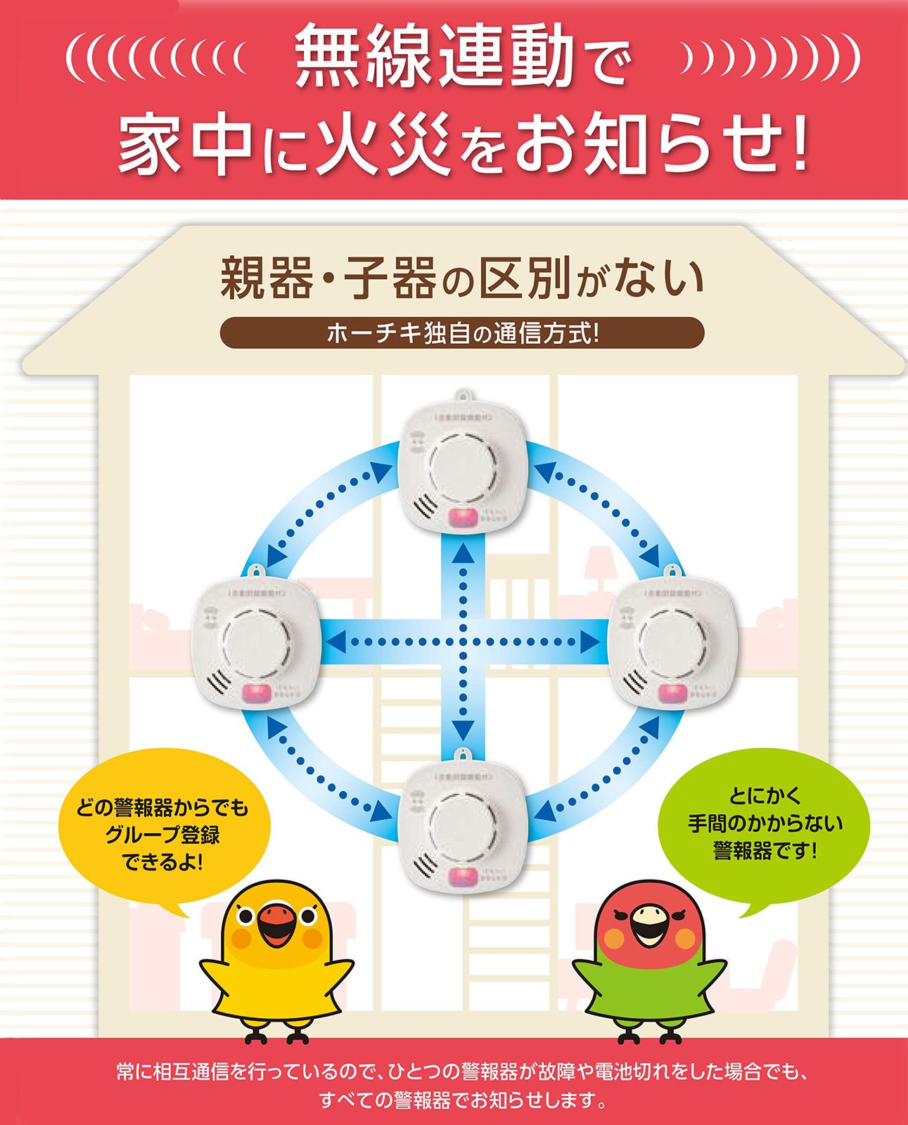 MAXZIQF ホーチキ 火災警報器 ホワイトアイボリー 煙式 入 無線連動方式 SS-2 LRA-10 HCP 無線連動型