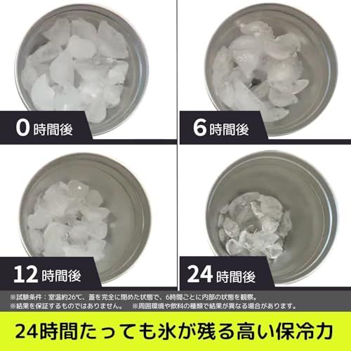 アメリカで1分 以上