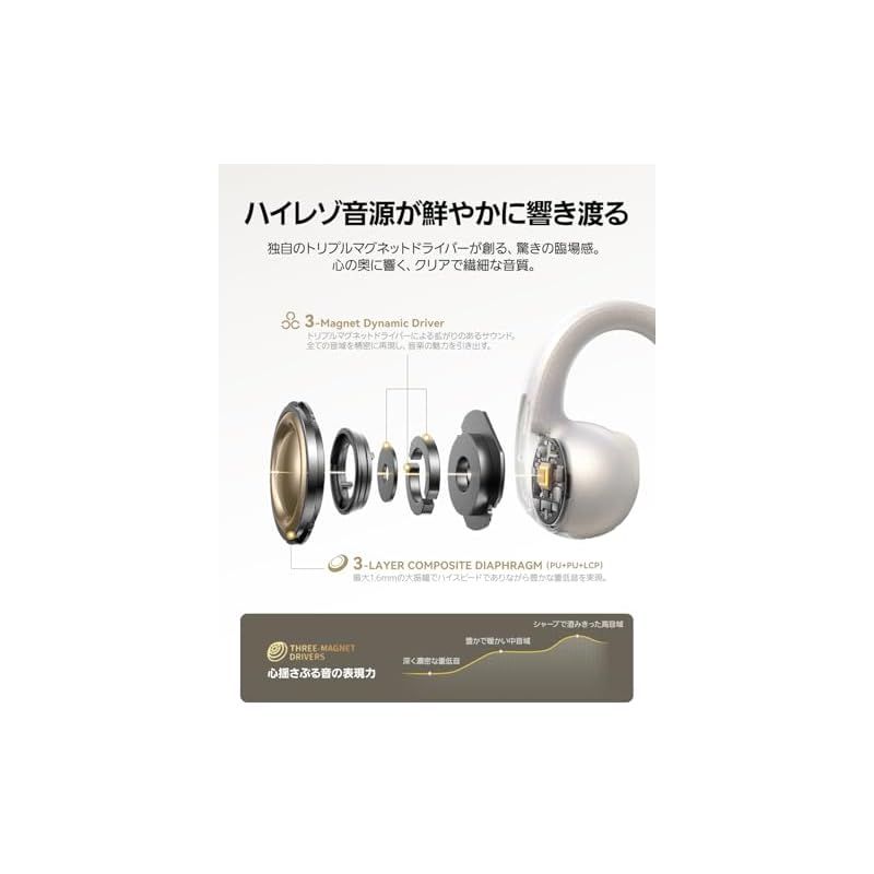 新品】 【VGP 2026 金賞】Baseus Bowie MC1 Pro（Bluetooth 6.0