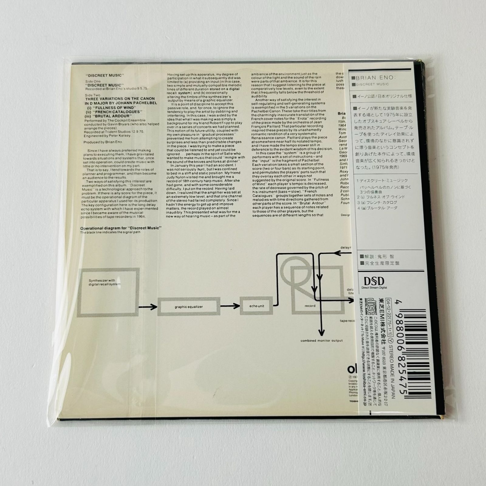 紙ジャケット仕様/帯付き] ブライアン・イーノ (BRIAN ENO