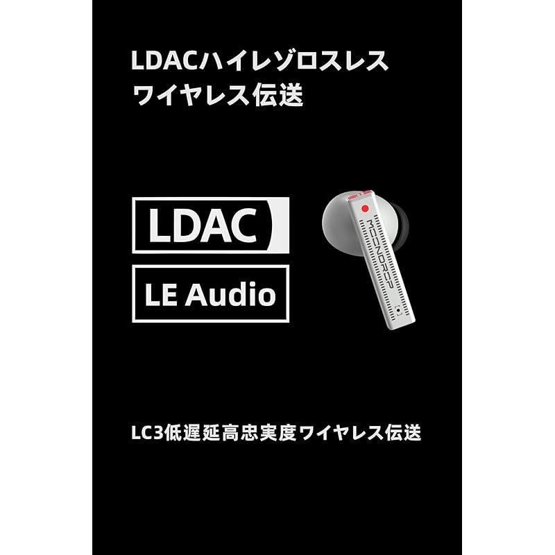 最大24時間音楽再生 インナーイヤー型