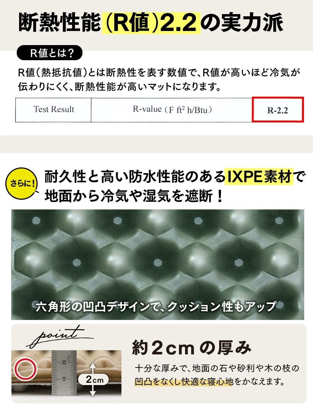 CM-02 プロ 銀マット 折りたたみ マット 軽量 コンパクト キャンプ 厚手 厚さ20mm PEAK(パイクスピーク) アウトドア 収納袋付き PYKES IXPE素材 (プロ/ブラウン)