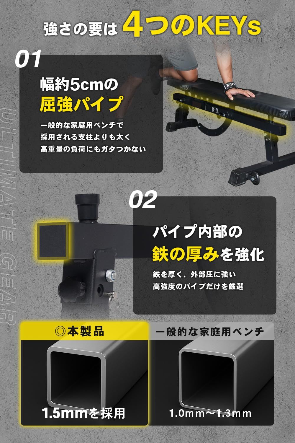 新品 STEADY クロスベンチ トレーニングベンチ 【久野圭一共同開発