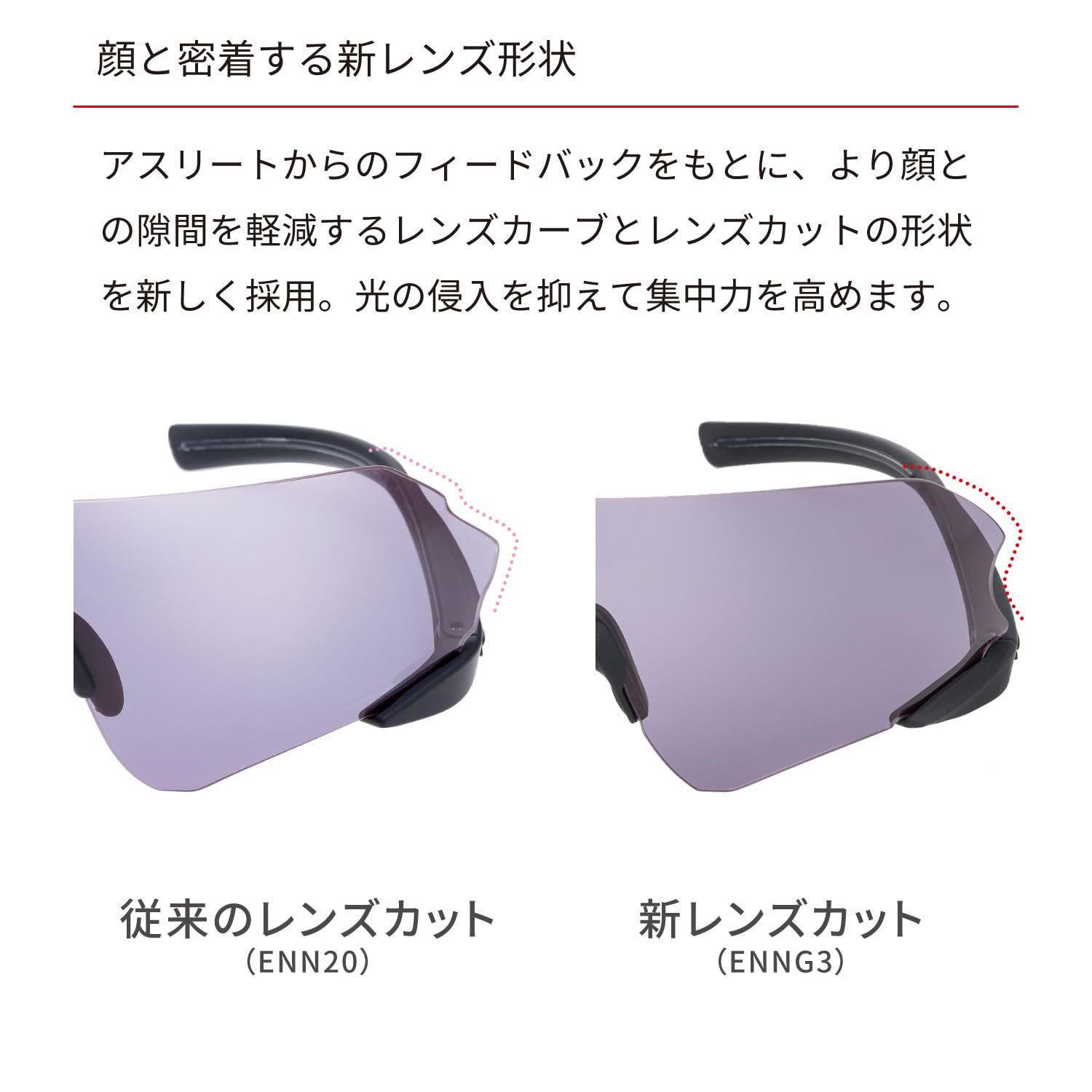 新品 SWANS(スワンズ) 日本製 スポーツサングラス イーノックス