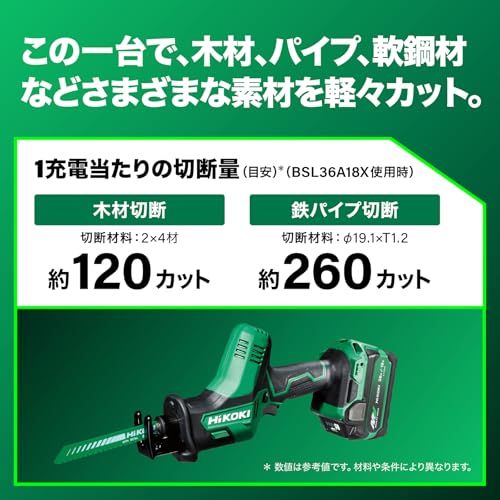  迅速に発送 HiKOKI ハイコーキ 18 V セーバーソー レシプロソー CR DA バッテリー 充電器 ケース NN 木材 金属切断 DIY 枝打ち 粗大ゴミ解体 aa 268792 その他 キッチン 食器
