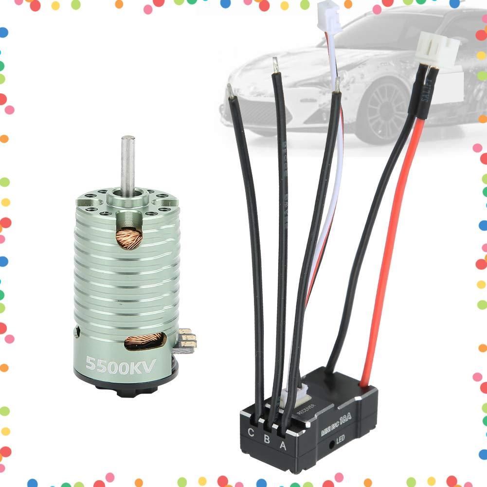 キット グリーン