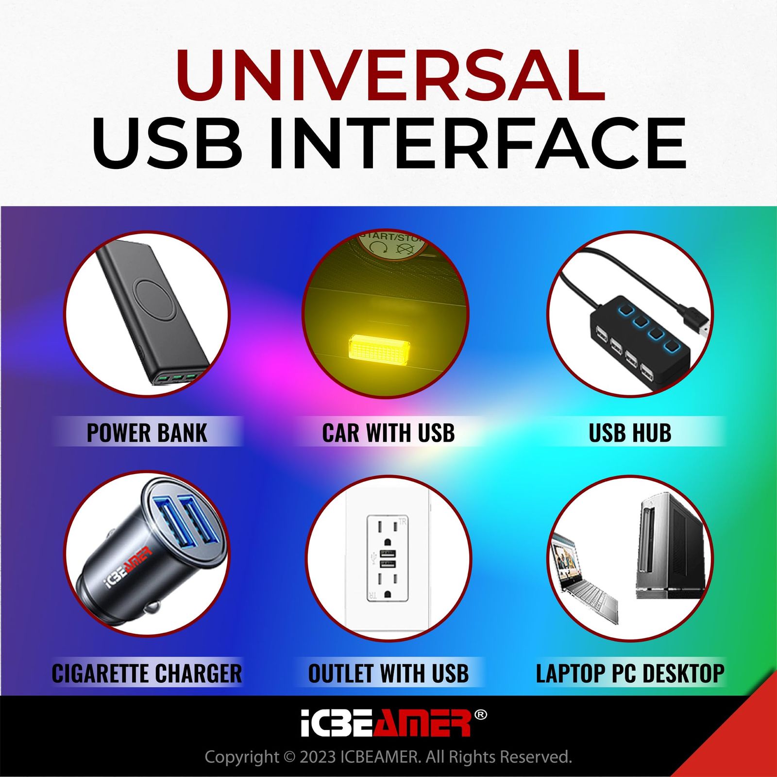 ICBEAMER USB LED Miniature Night Interface Atmosphere Ambient