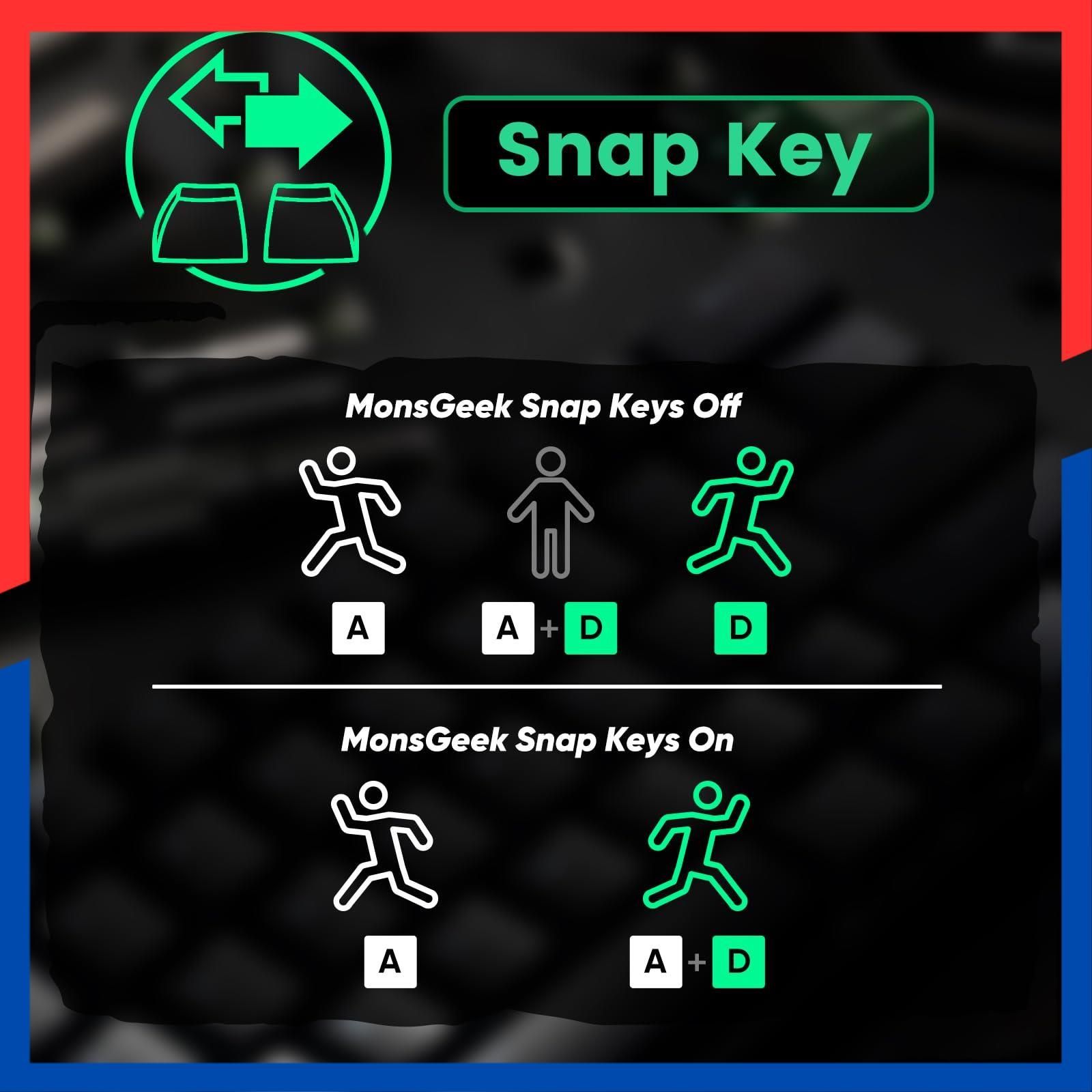  サイドプリント テンキーレス 有線8 K 英語配列 Switch ホットスワップ Magnetic Glare SnapKeys Akko 磁気スイッチ SOCD 対応 ラピッドトリガー対応 ARGB対応 0.01 mm HEセンサー 高コスパ 有線 その他 文房具 事務用品