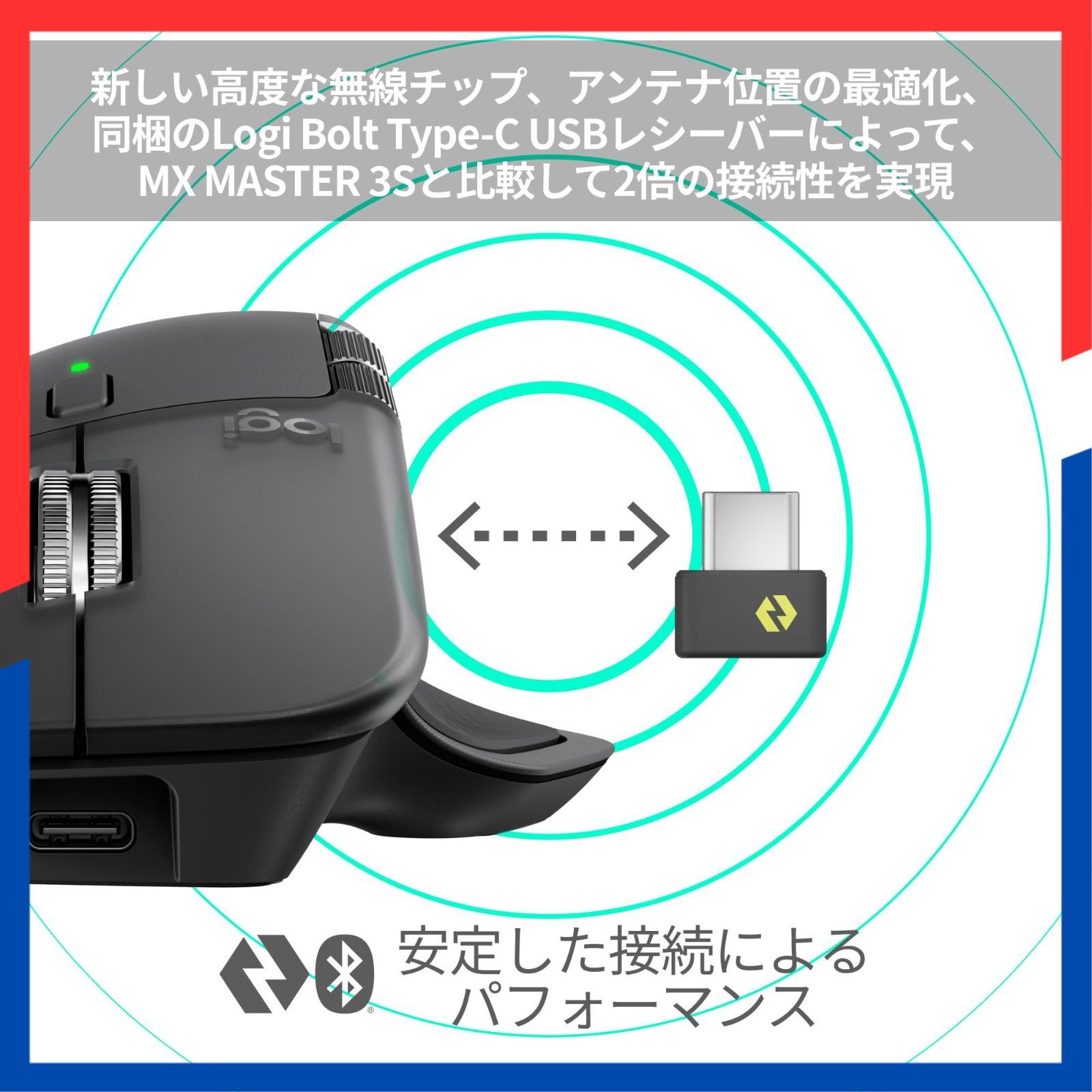 高速スクロールホイール