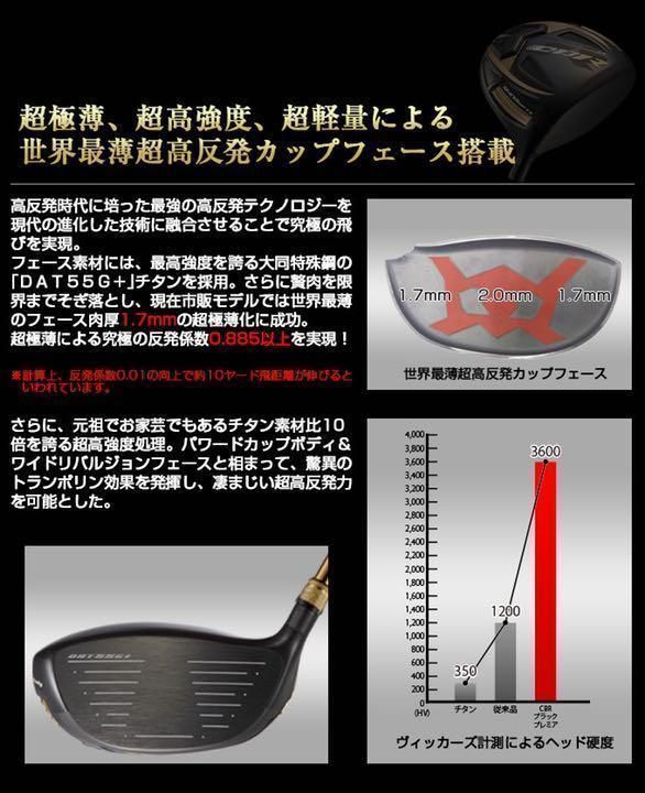 新品】☆世界最薄超高反発で驚異の55Yアップ！ワークスゴルフ CBR