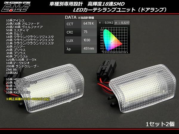 LED カーテシランプ トヨタ用/レクサス用 20系 30系 アルファード ヴェルファイア等 ルームランプ ドアランプ
