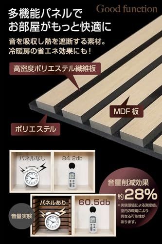 ウォールパネル