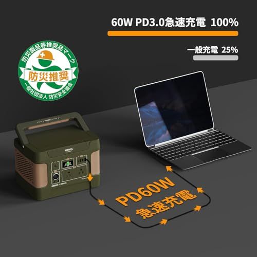 EEIVOL ポータブル電源 リン酸鉄 515Wh/160938mAh AC出力600W (瞬間 EEIVOL ポータブル電源 リン酸鉄 515Wh/160938mAh AC出力600W (瞬間