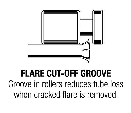 Imperial Tool TC 1000 高耐久チューブカッター 外径1 8インチ 1 8インチのチューブ用