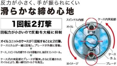 ソフトインパクトドライバTS