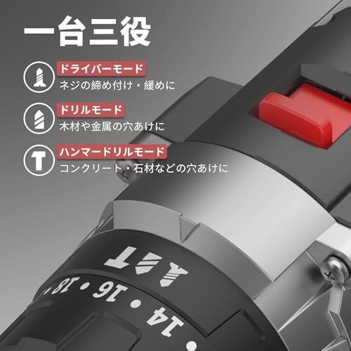  コードレス振動ドライバドリル 最大トルク120 Nm マキタ18 Vバッテリー対応 キックバック防止機能 ブラシレスモーター チャック能力13 mm 充電式ドライバードリル 電動ドリル コンクリート 金属 木材穿孔 無段変速 20 3段クラ c 981 32 e その他 キッチン 食器