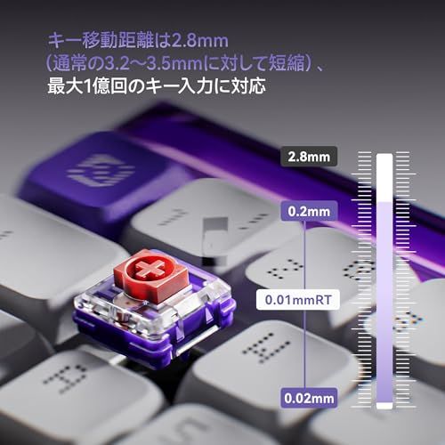 ロープロファイル ゲーミングキーボード