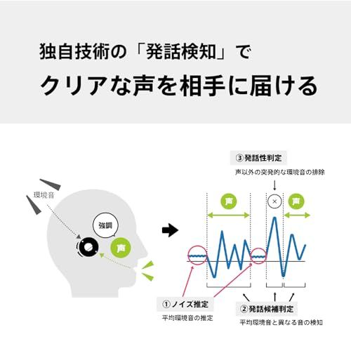  業務用 インカム トランシーバー アプリ対応 Bluetooth 片耳イヤホン 85 f 9671 d その他 キッチン 食器