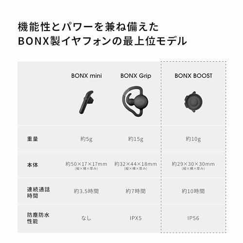 Bluetooth 片耳イヤホン