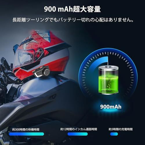 10人同時接続 ヘルメット