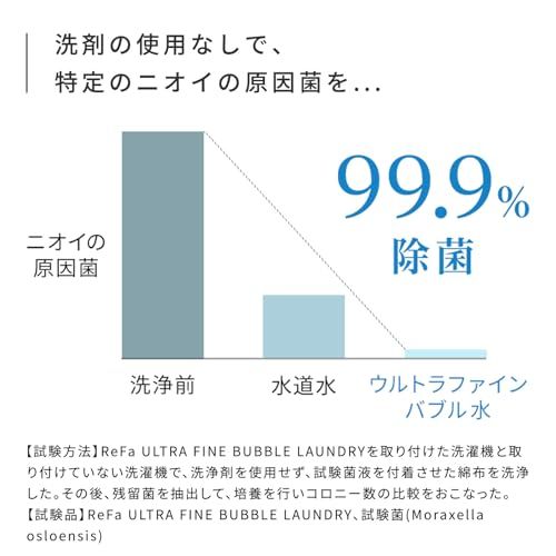 ショッパー付き