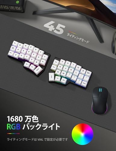 プログラマブル