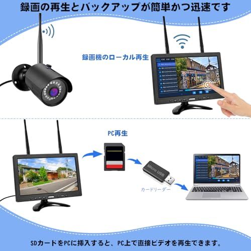 ワイヤレスカメラ2台セット 2チャンネ