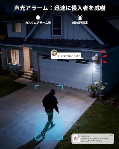 GHzワイヤレスWiFi