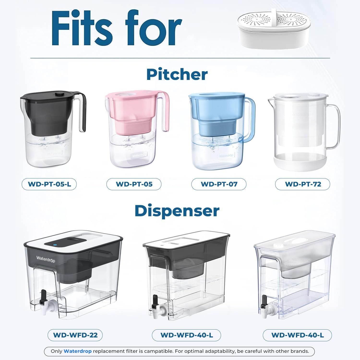 最大200ガロン 3