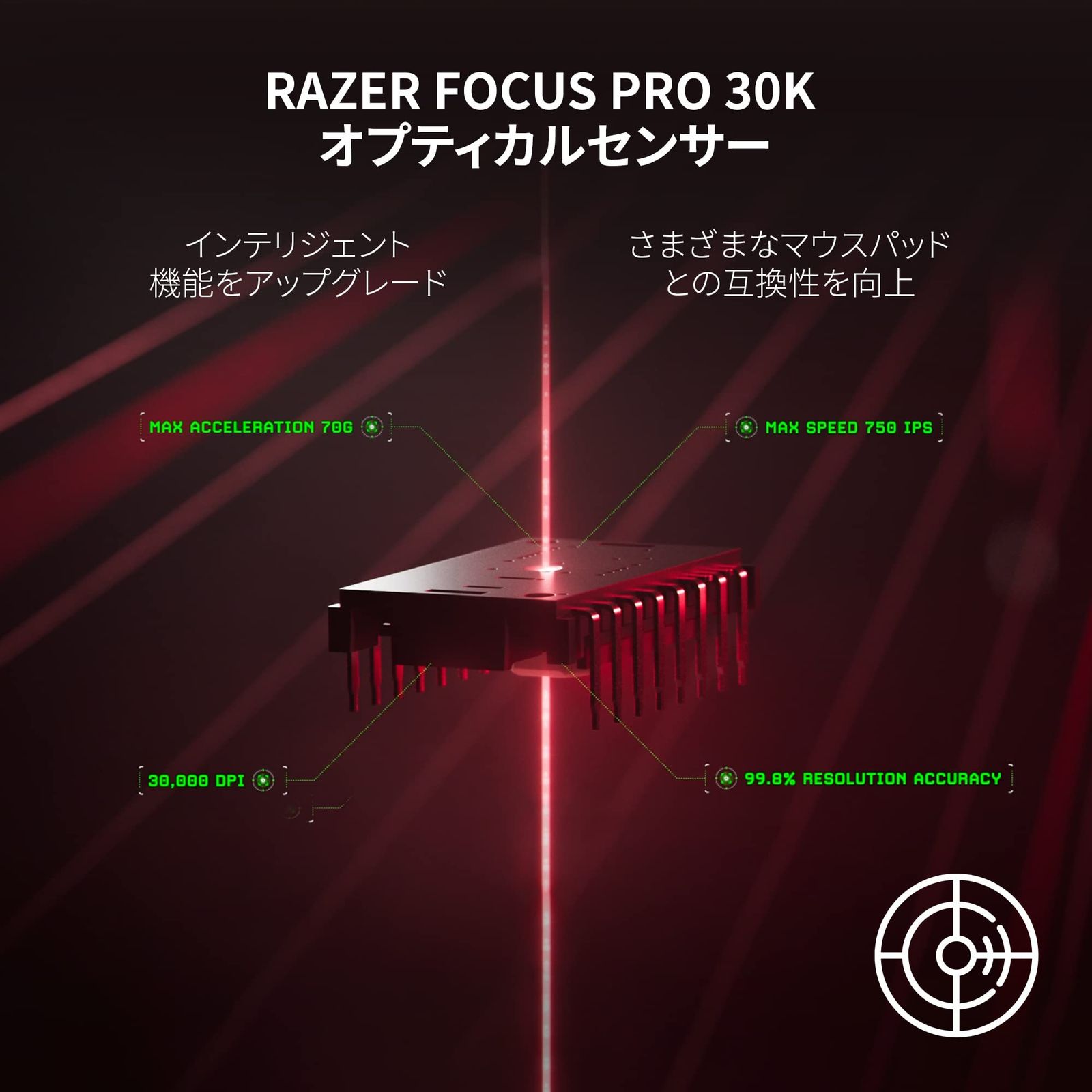 Razer レイザー DeathAdder V 3 Pro ゲーミングマウス ワイヤレス 無線 63 gの超軽量 進化したエルゴノミック形状 最高クラスの精度のFocus 30 K オプティカルセンサー 第 世代オプテ ブラック 中級モデル