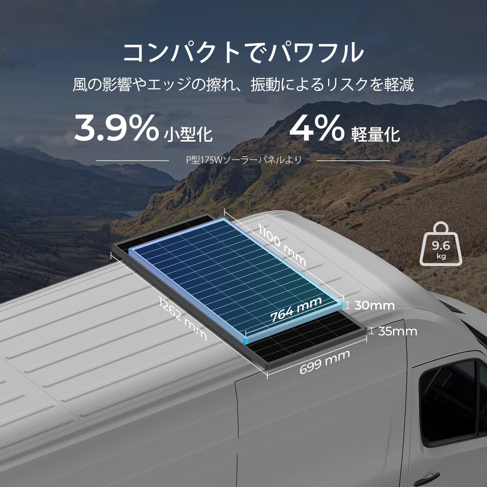 BBテクノロジー