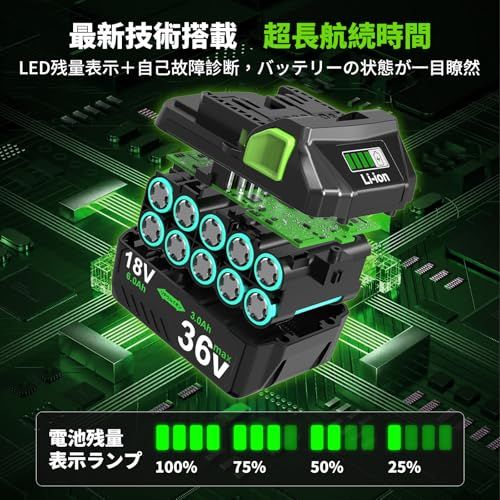  迅速に発送 互換 ハイコーキ 36 v バッテリー V-18 リチウムイオン電池 v|3000 mAh 18 v|6000 mA自動切り替え 電動工具用 | など互換 LED残量表示付き 高耐久性 電池 充電池アクセサリー 電池 充電池