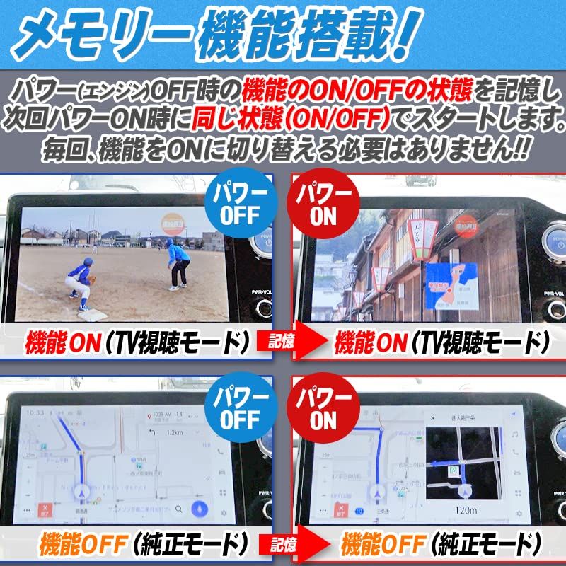 エンラージ商事 OBD車検対応 ノア ヴォクシー 90系 ディスプレイ