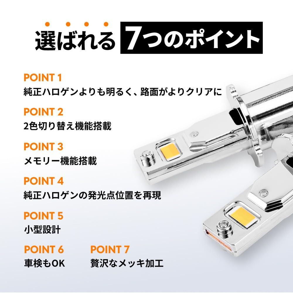 HID屋 フォグランプ LED H3 2色切り替え ホワイト 4000lm x ライム