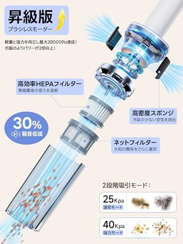 40分連続稼働 収納スタンド付