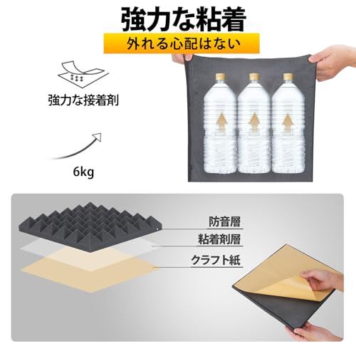 自己粘着 防音シート