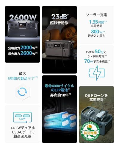 DJI Power 1000 ポータブル電源 1024 Wh リン酸鉄リチウムイオン 1.1時間急速充電 家庭用発電機 2000 Wの安定出力 大容量 長寿命10年 ソーラー発電機 世界最強の静音23 dB 蓄電池 ポータブル バッテリー アウトド 6 b 301 fbf